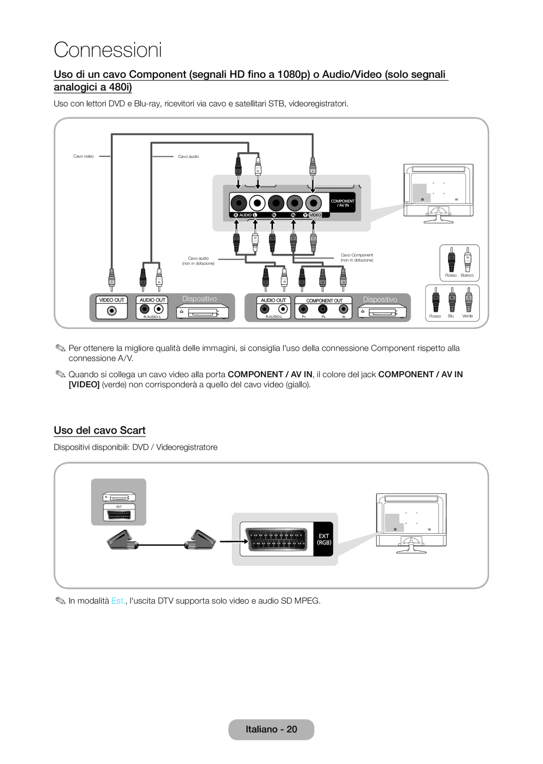 Samsung LT24D310EW/EN, LT28D310EW/EN, LT28D310EX/EN, LT24D310EX/EN manual Uso del cavo Scart 