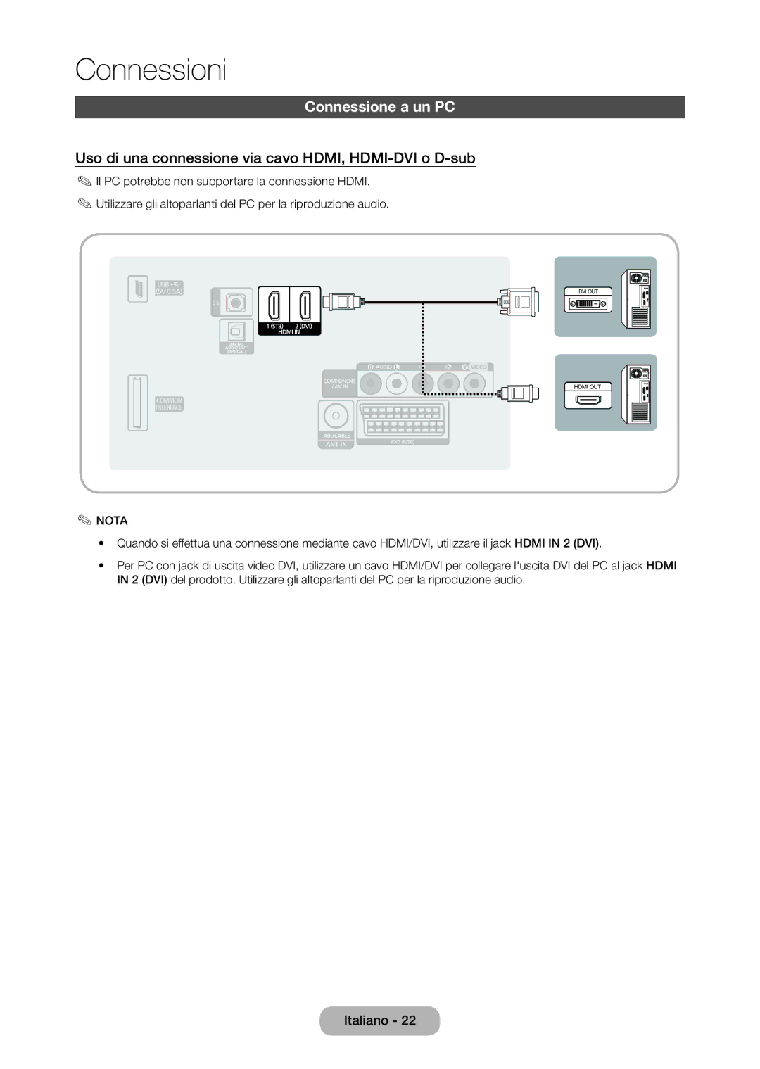 Samsung LT28D310EX/EN, LT24D310EW/EN manual Connessione a un PC, Uso di una connessione via cavo HDMI, HDMI-DVI o D-sub 