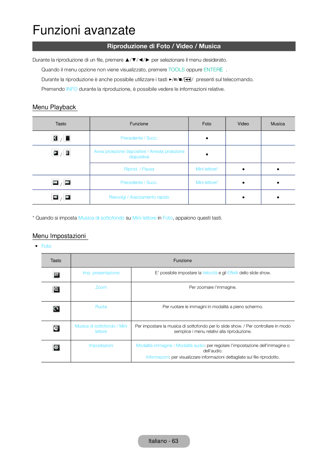 Samsung LT24D310EX/EN, LT24D310EW/EN, LT28D310EW/EN Riproduzione di Foto / Video / Musica, Menu Playback, Menu Impostazioni 