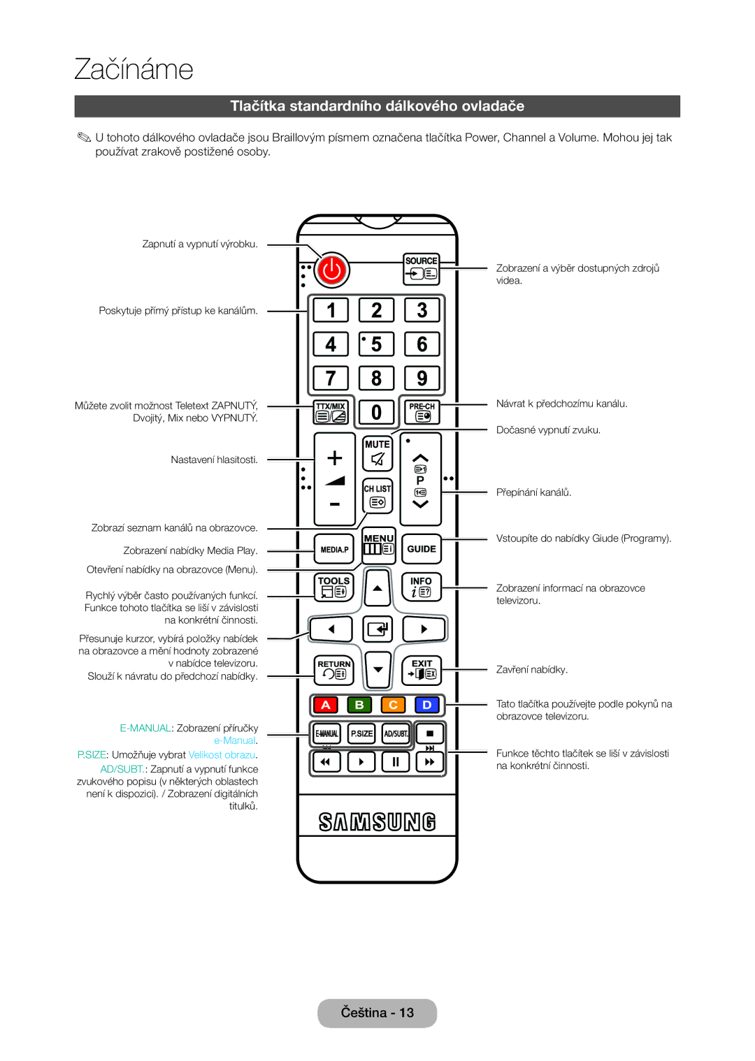 Samsung LT28D310EW/EN, LT24D310EW/EN, LT28D310EX/EN, LT24D310EX/EN manual Tlačítka standardního dálkového ovladače 