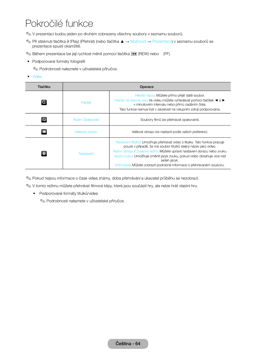 Samsung LT24D310EW/EN, LT28D310EW/EN, LT28D310EX/EN, LT24D310EX/EN manual Videa, Tlačítko Operace 