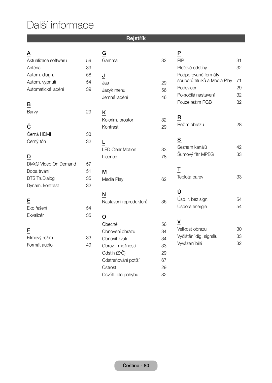 Samsung LT24D310EW/EN, LT28D310EW/EN, LT28D310EX/EN, LT24D310EX/EN manual Rejstřík, 32 R 