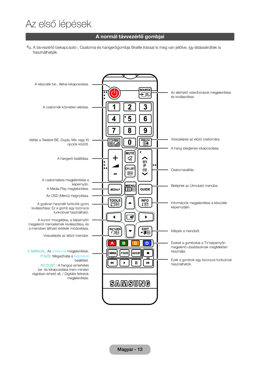 Samsung LT28D310EW/EN, LT24D310EW/EN, LT28D310EX/EN, LT24D310EX/EN manual Normál távvezérlő gombjai 