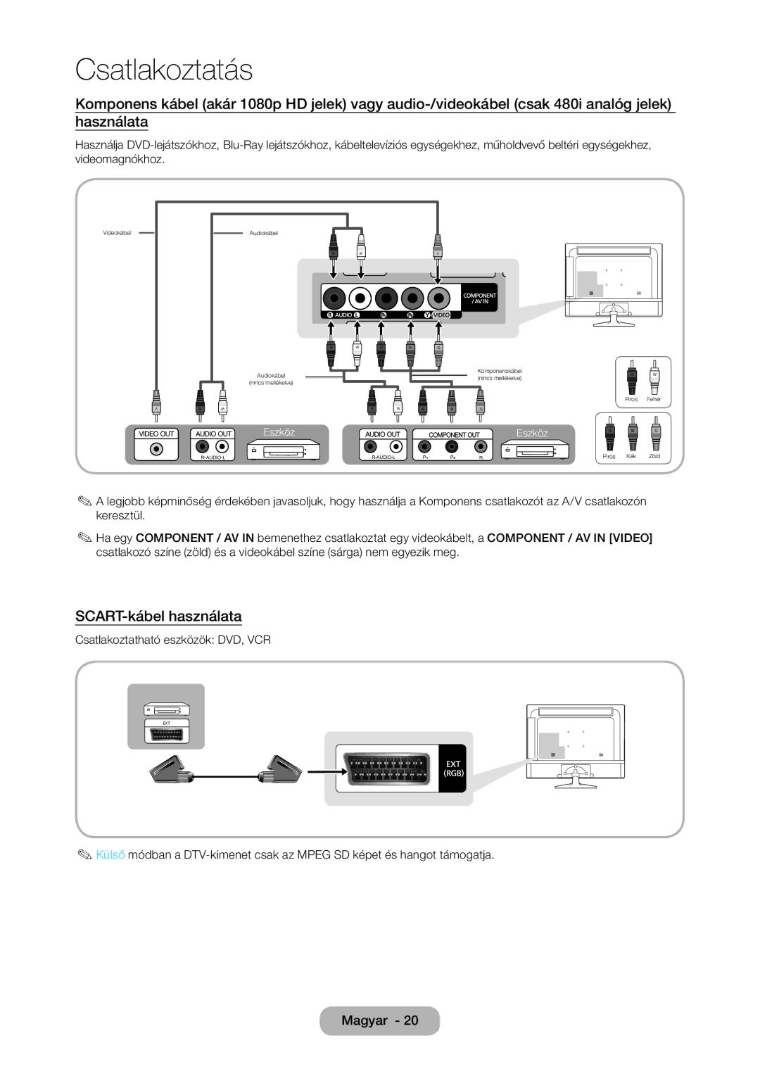 Samsung LT24D310EW/EN, LT28D310EW/EN, LT28D310EX/EN manual SCART-kábel használata, Csatlakoztatható eszközök DVD, VCR 