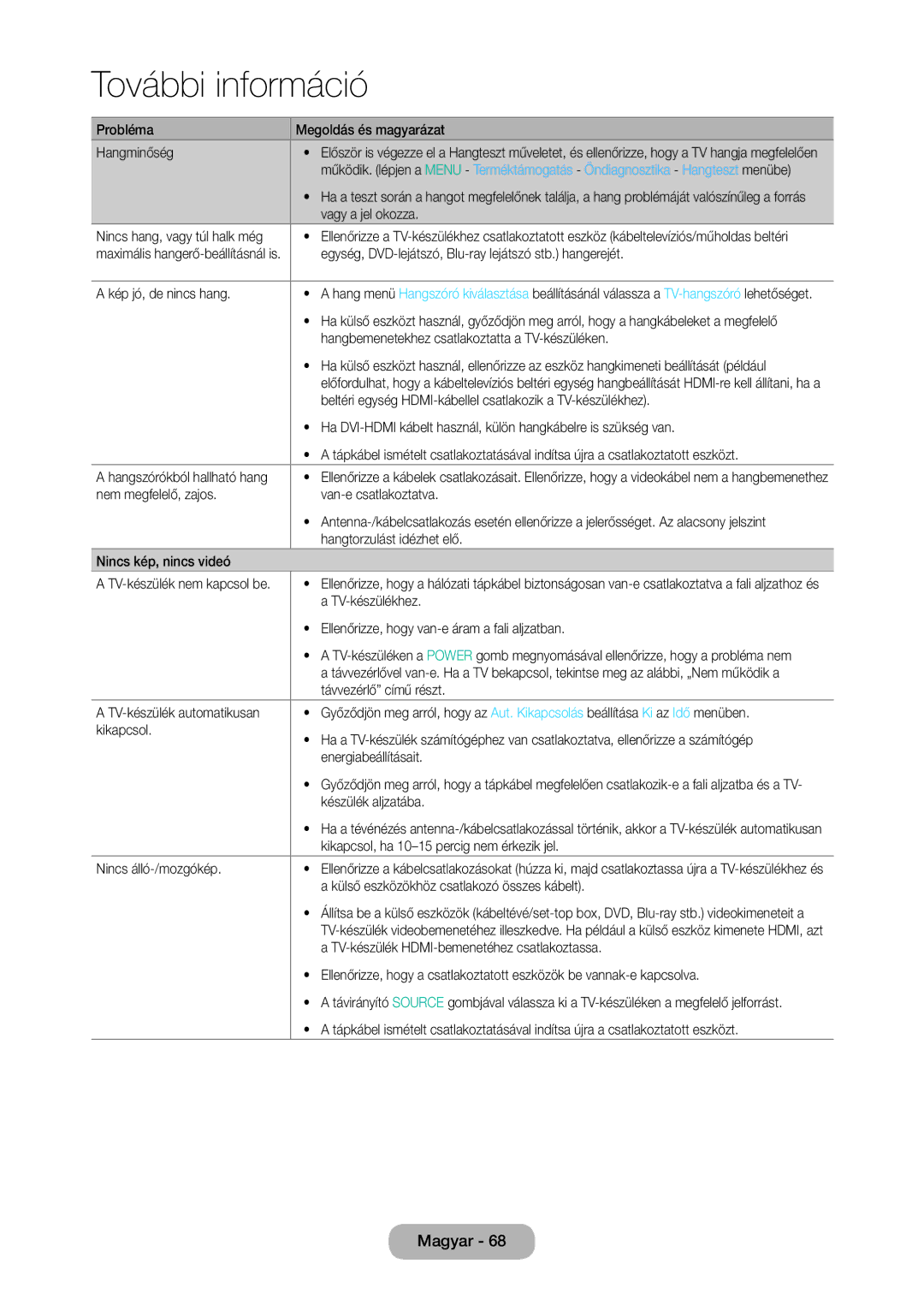 Samsung LT24D310EW/EN manual Probléma Megoldás és magyarázat Hangminőség, Vagy a jel okozza, Nincs hang, vagy túl halk még 