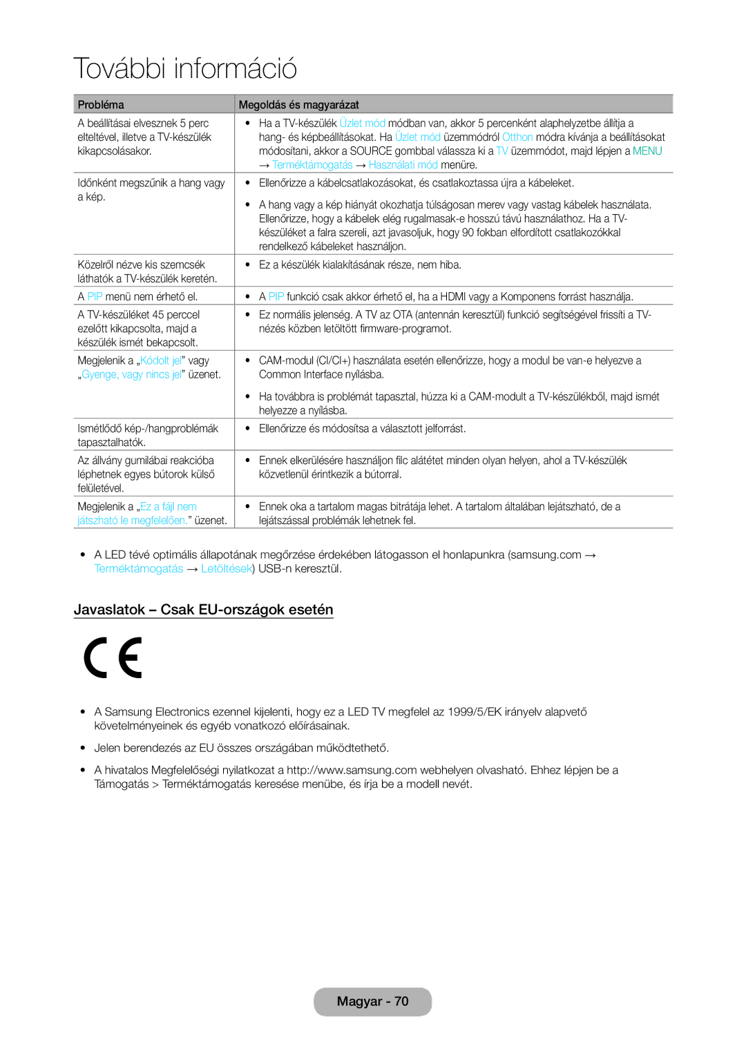 Samsung LT28D310EX/EN, LT24D310EW/EN manual Javaslatok Csak EU-országok esetén, → Terméktámogatás → Használati mód menüre 