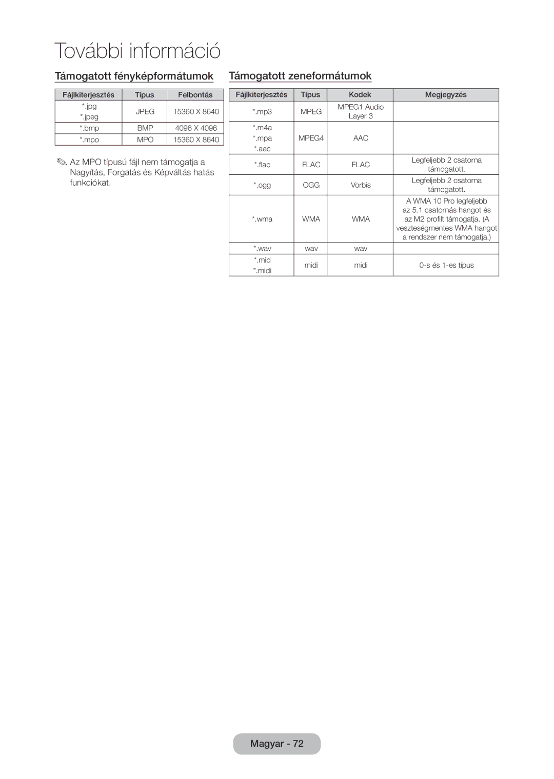 Samsung LT24D310EW/EN, LT28D310EW/EN, LT28D310EX/EN, LT24D310EX/EN Támogatott fényképformátumok, Támogatott zeneformátumok 