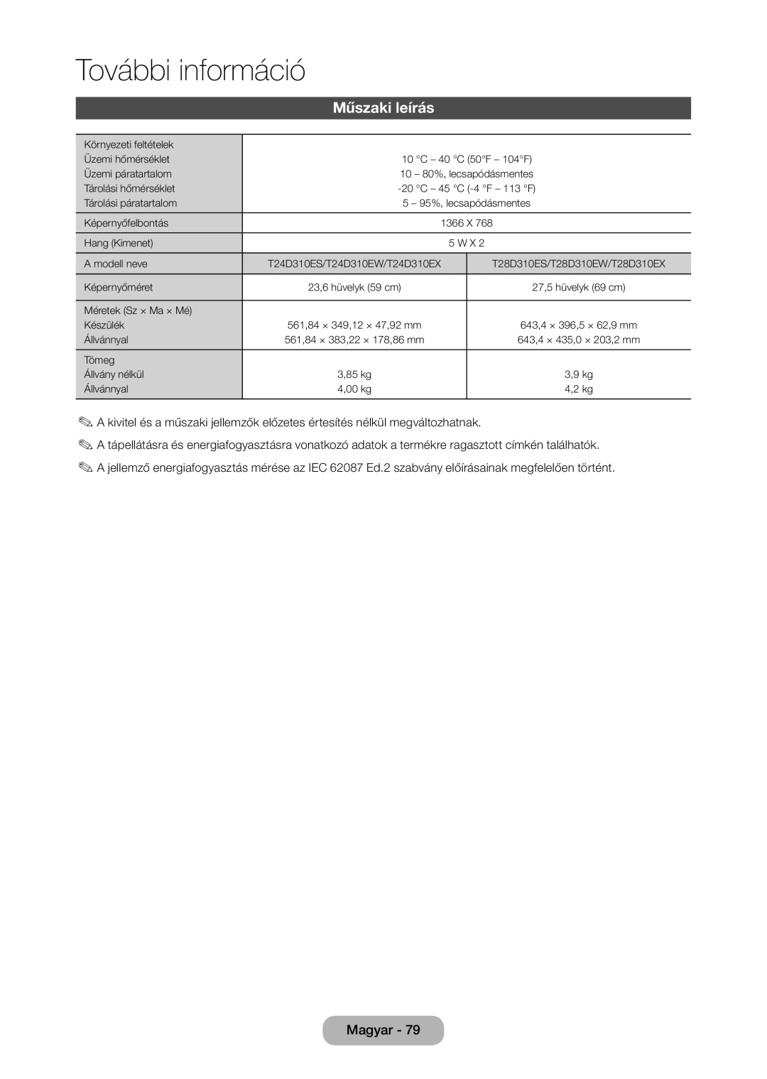 Samsung LT24D310EX/EN, LT24D310EW/EN, LT28D310EW/EN, LT28D310EX/EN manual Műszaki leírás 