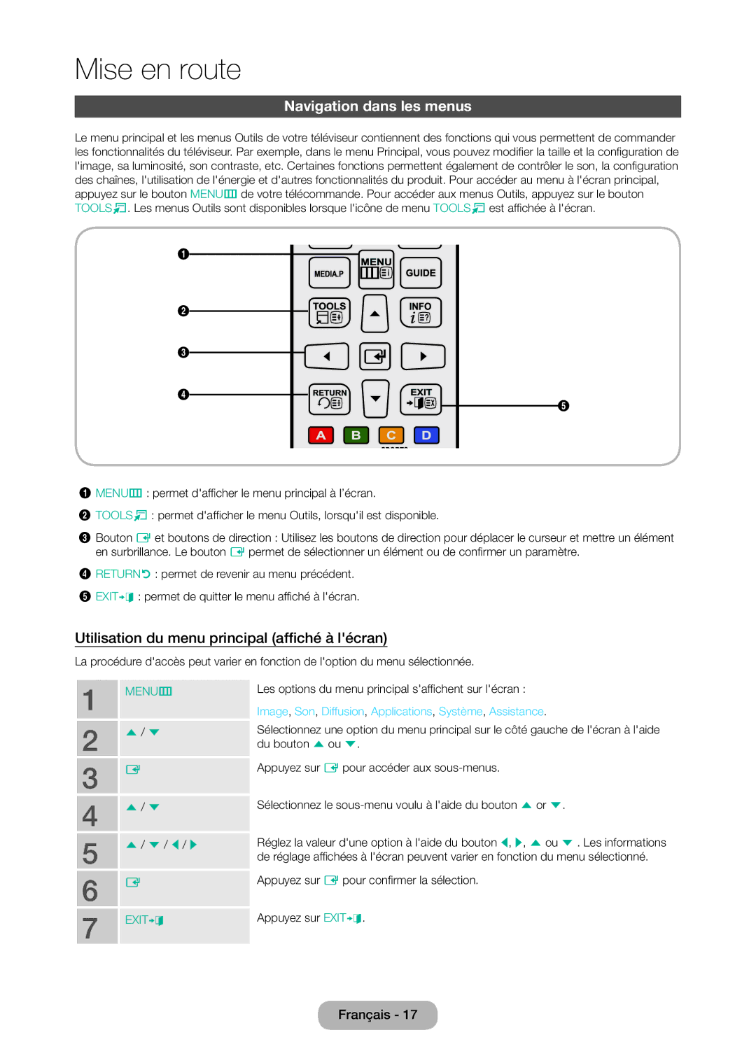 Samsung LT28D310EW/EN, LT24D310EW/EN manual Navigation dans les menus, Utilisation du menu principal affiché à lécran 