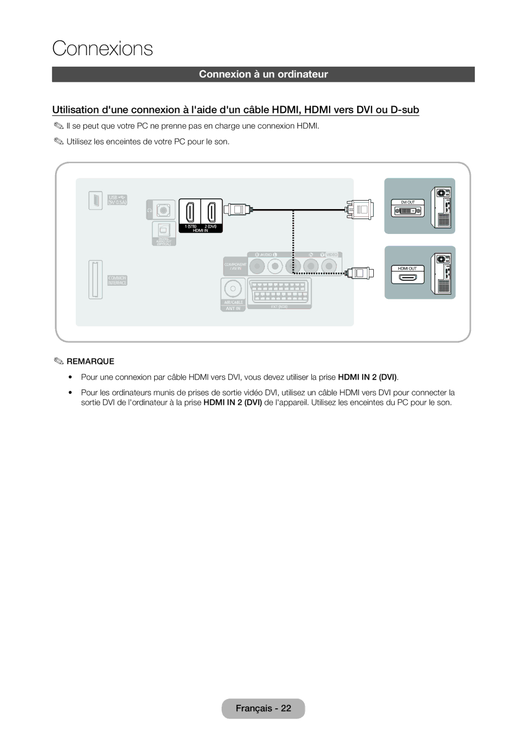 Samsung LT24D310EW/EN, LT28D310EW/EN manual Connexion à un ordinateur 