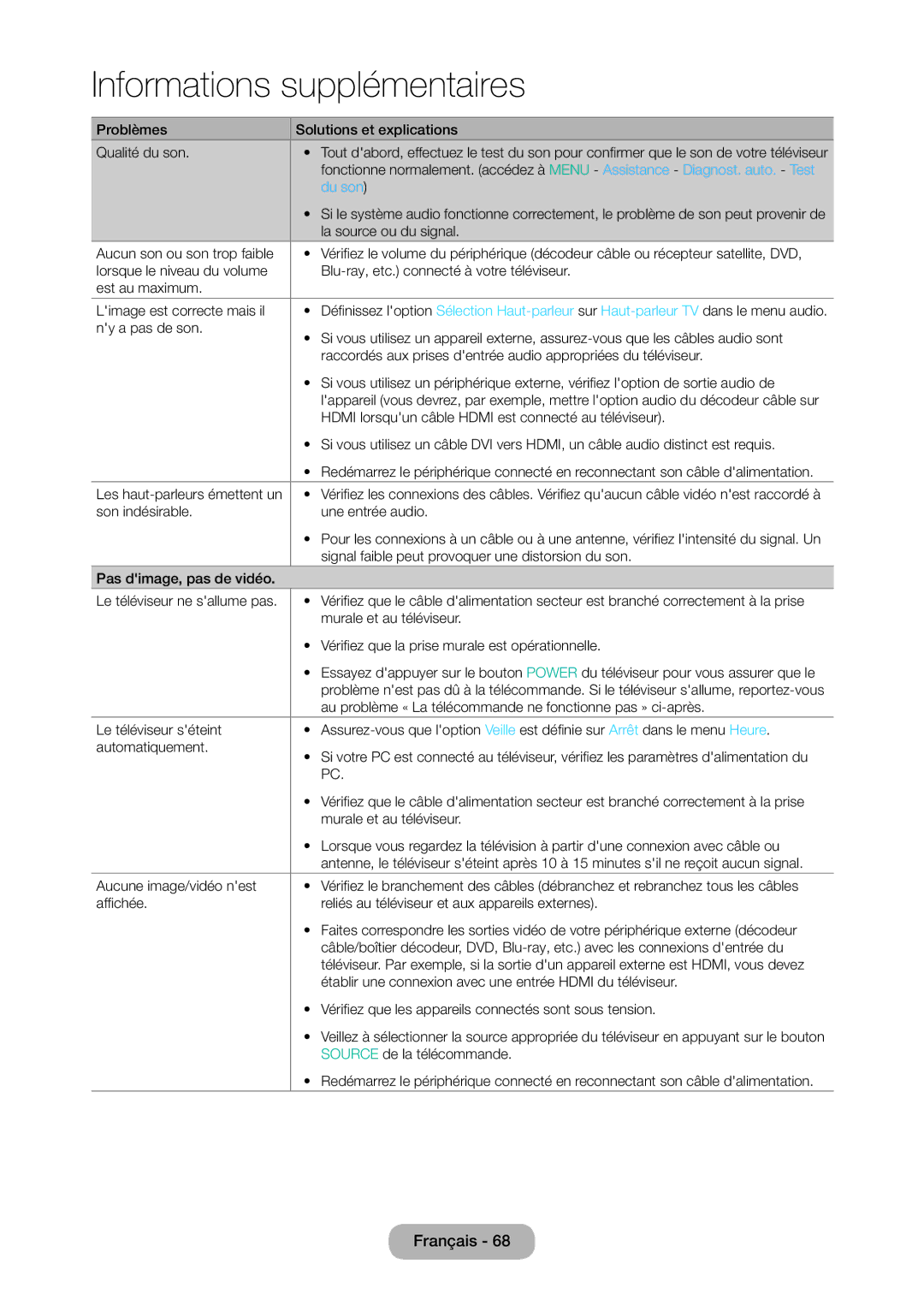 Samsung LT24D310EW/EN, LT28D310EW/EN manual Du son 