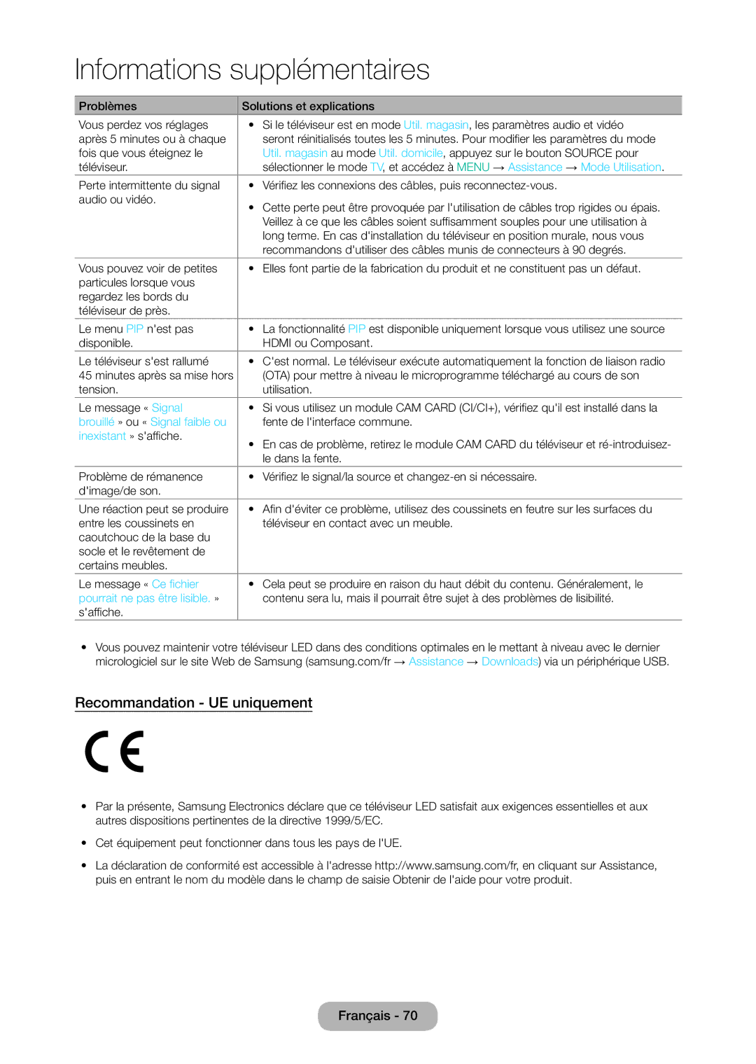 Samsung LT24D310EW/EN Recommandation UE uniquement, Brouillé » ou « Signal faible ou, Pourrait ne pas être lisible. » 