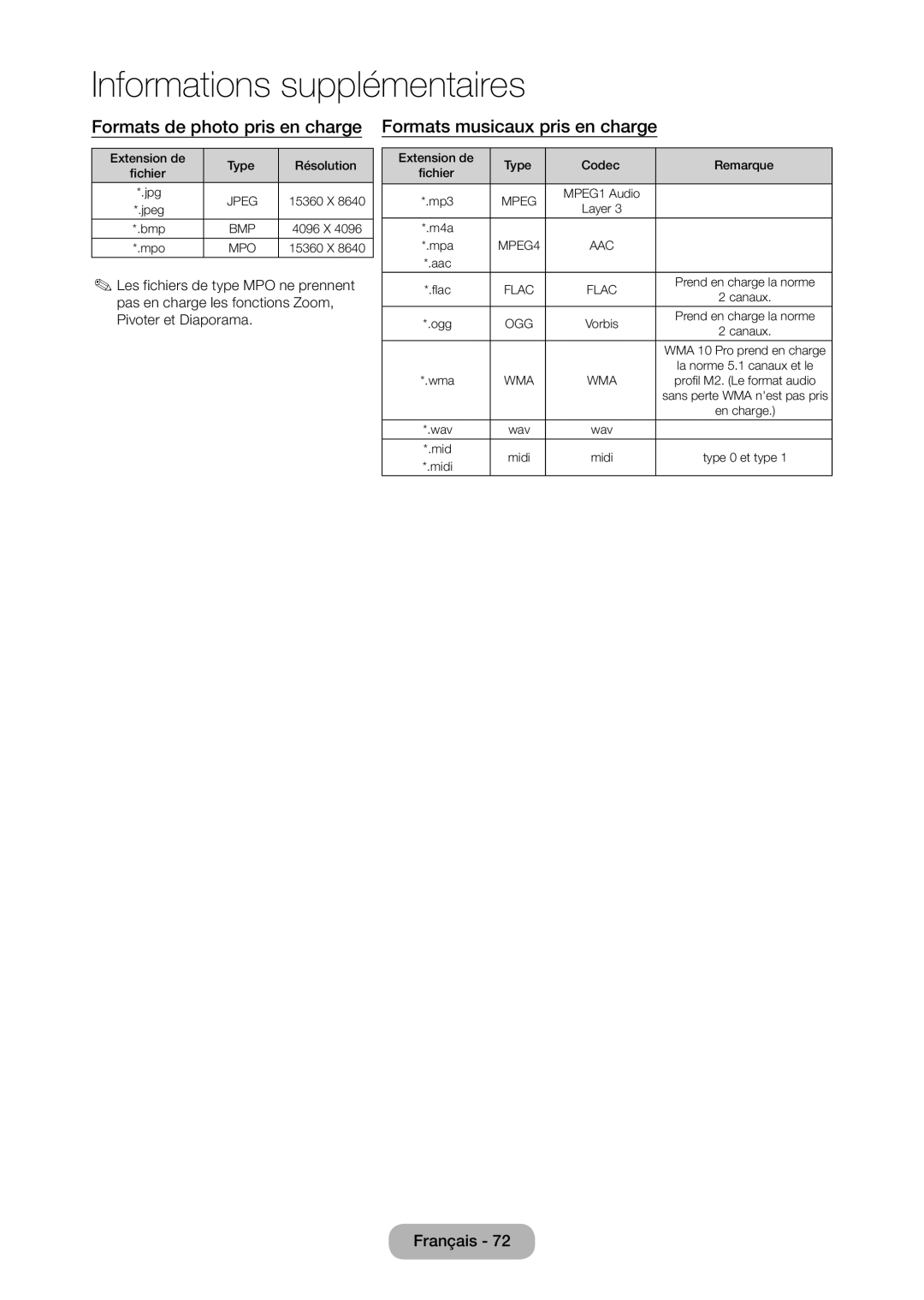 Samsung LT24D310EW/EN, LT28D310EW/EN manual Formats de photo pris en charge, Formats musicaux pris en charge 