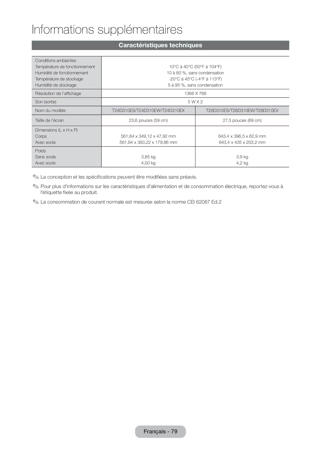 Samsung LT28D310EW/EN, LT24D310EW/EN manual Caractéristiques techniques 