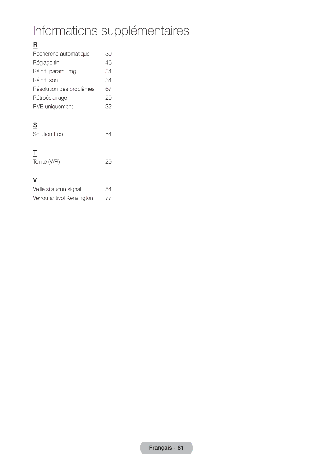 Samsung LT28D310EW/EN, LT24D310EW/EN manual Résolution des problèmes, Verrou antivol Kensington 