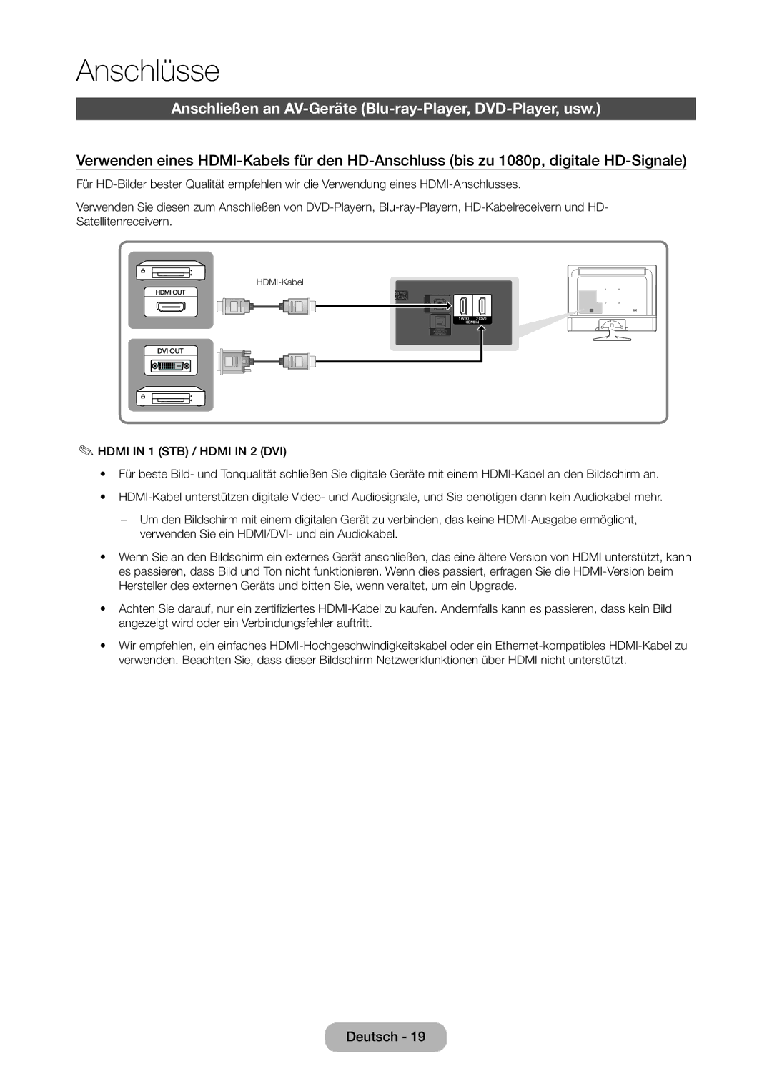 Samsung LT28D310EW/EN, LT24D310EW/EN manual Anschlüsse, Anschließen an AV-Geräte Blu-ray-Player, DVD-Player, usw 