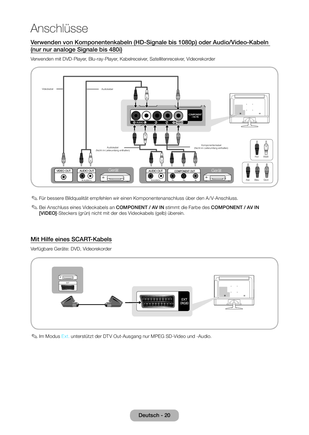 Samsung LT24D310EW/EN, LT28D310EW/EN manual Mit Hilfe eines SCART-Kabels, Verfügbare Geräte DVD, Videorekorder 