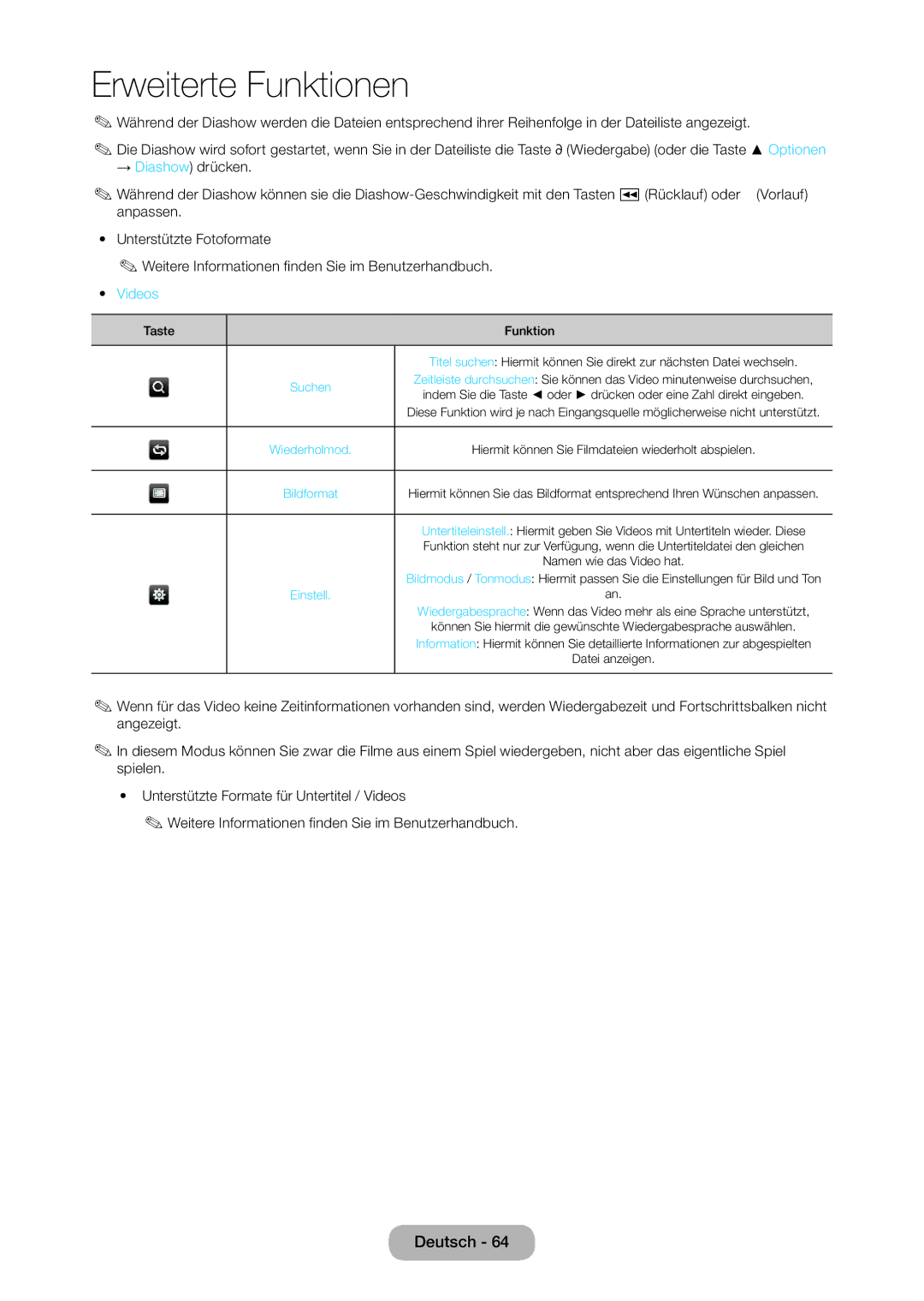 Samsung LT24D310EW/EN, LT28D310EW/EN manual Videos, Suchen 