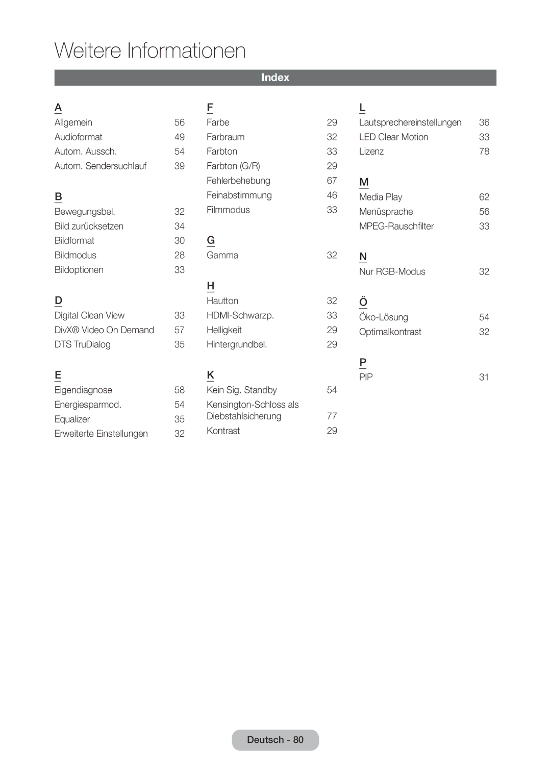 Samsung LT24D310EW/EN, LT28D310EW/EN manual Index, Lautsprechereinstellungen 