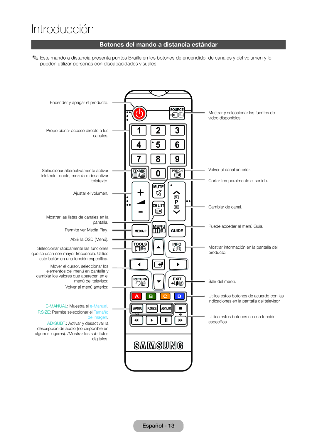 Samsung LT28D310EW/EN, LT24D310EW/EN manual Botones del mando a distancia estándar 