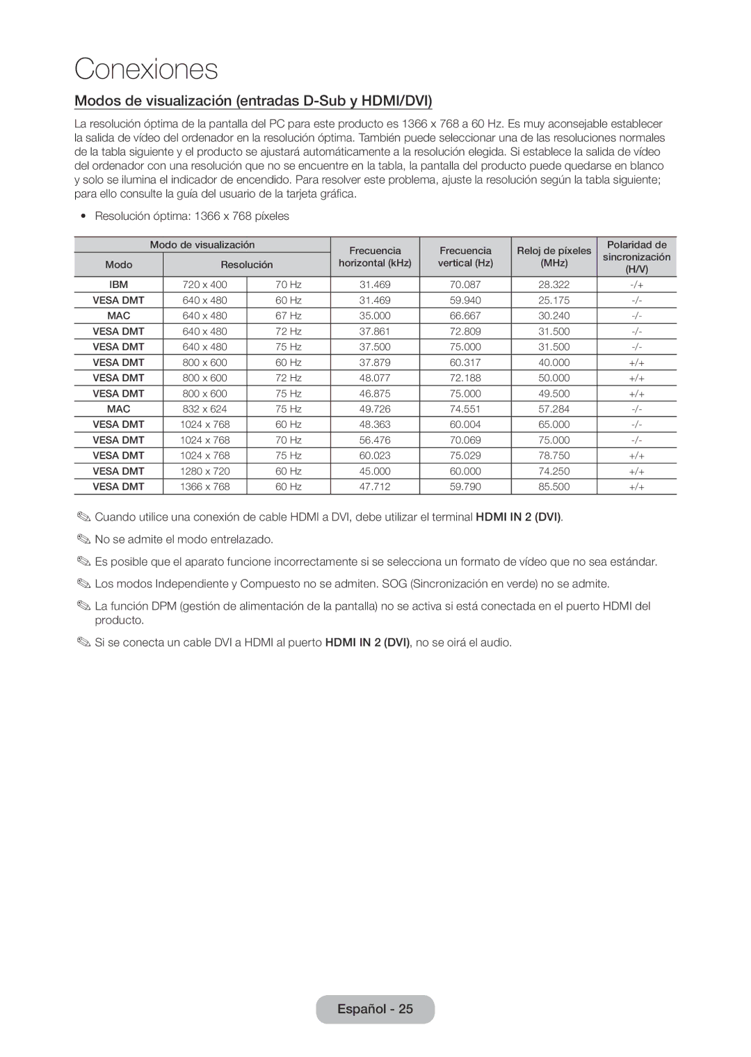 Samsung LT28D310EW/EN, LT24D310EW/EN manual Modos de visualización entradas D-Sub y HDMI/DVI 