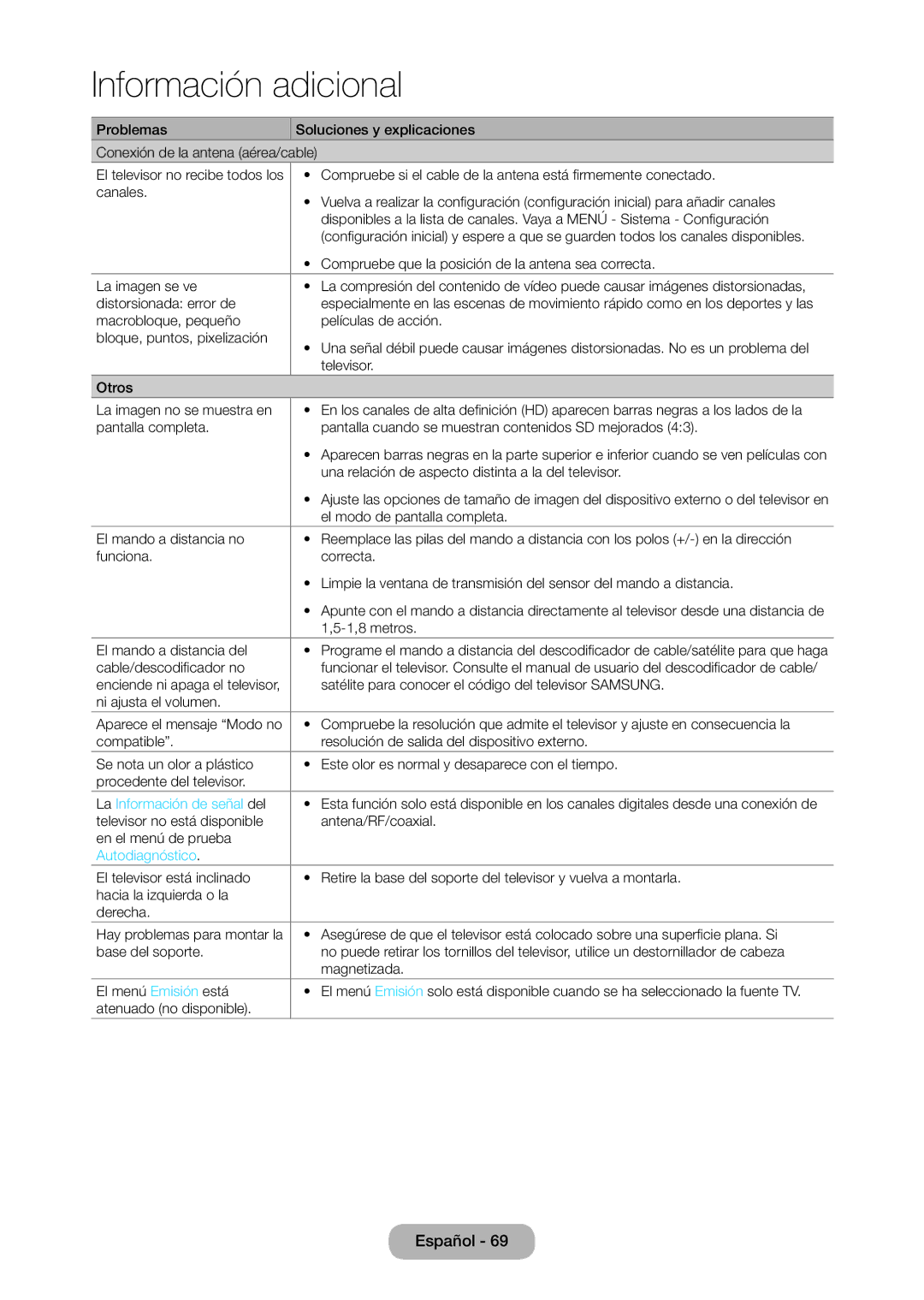 Samsung LT28D310EW/EN, LT24D310EW/EN manual La Información de señal del, Autodiagnóstico 