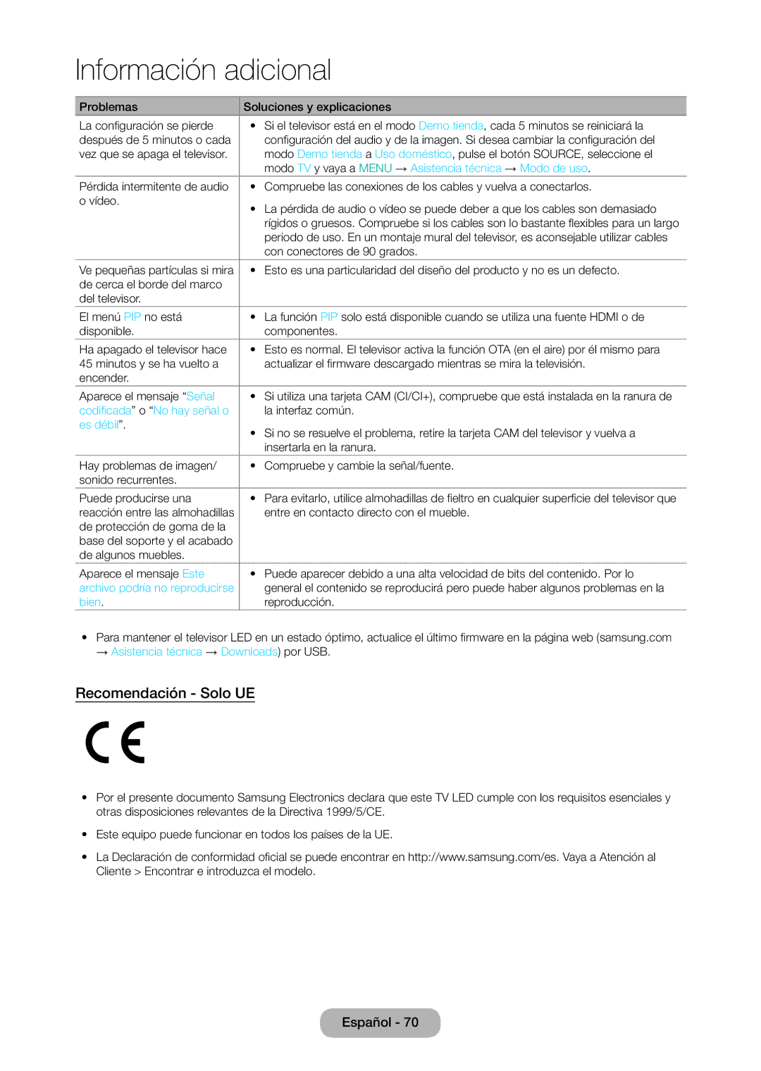 Samsung LT24D310EW/EN, LT28D310EW/EN manual Recomendación Solo UE 