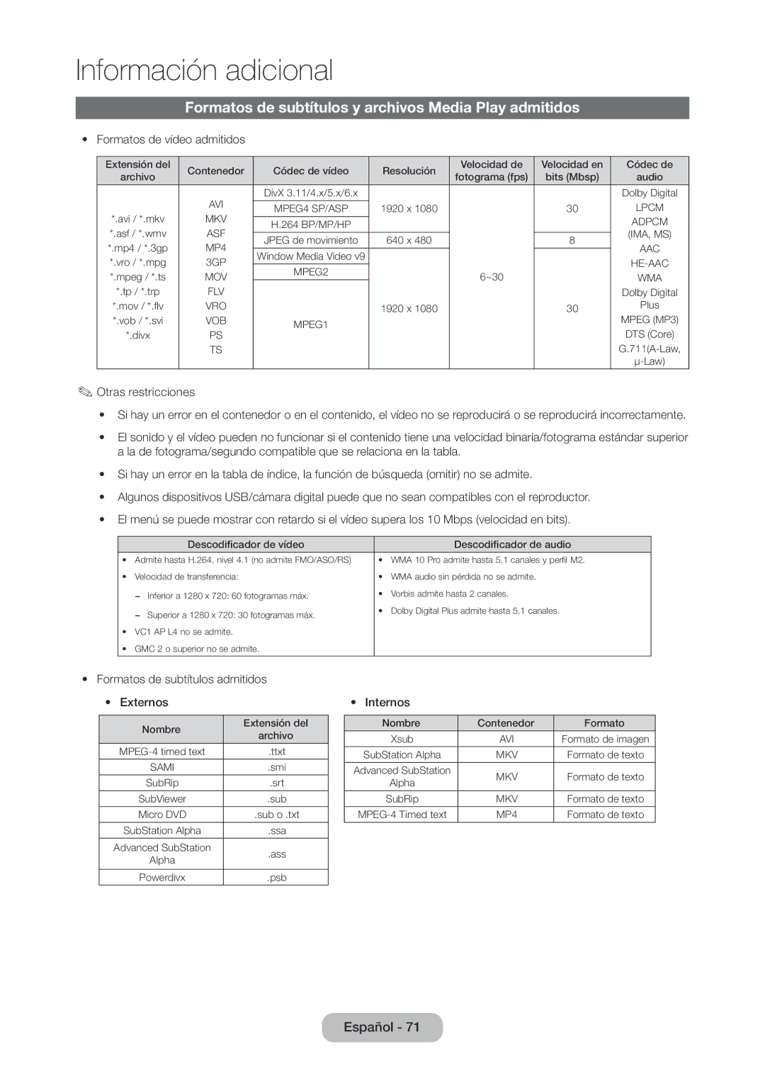 Samsung LT28D310EW/EN, LT24D310EW/EN Formatos de subtítulos y archivos Media Play admitidos, Formatos de vídeo admitidos 