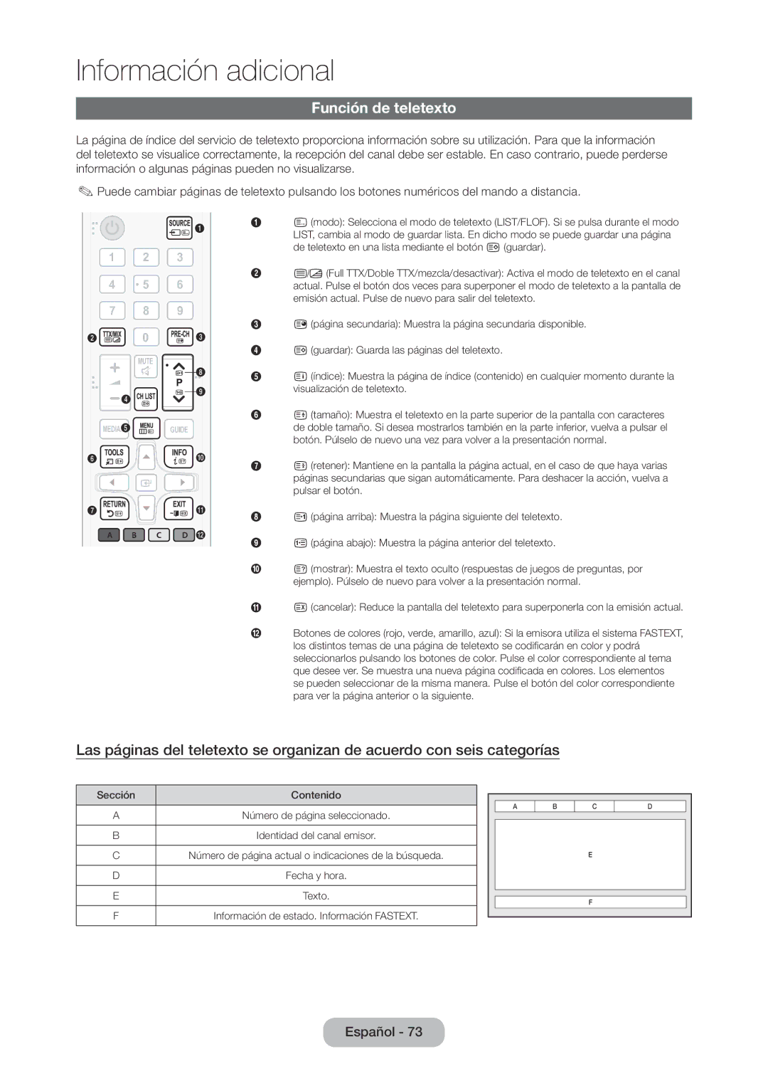 Samsung LT28D310EW/EN, LT24D310EW/EN manual Función de teletexto, Sección Contenido 