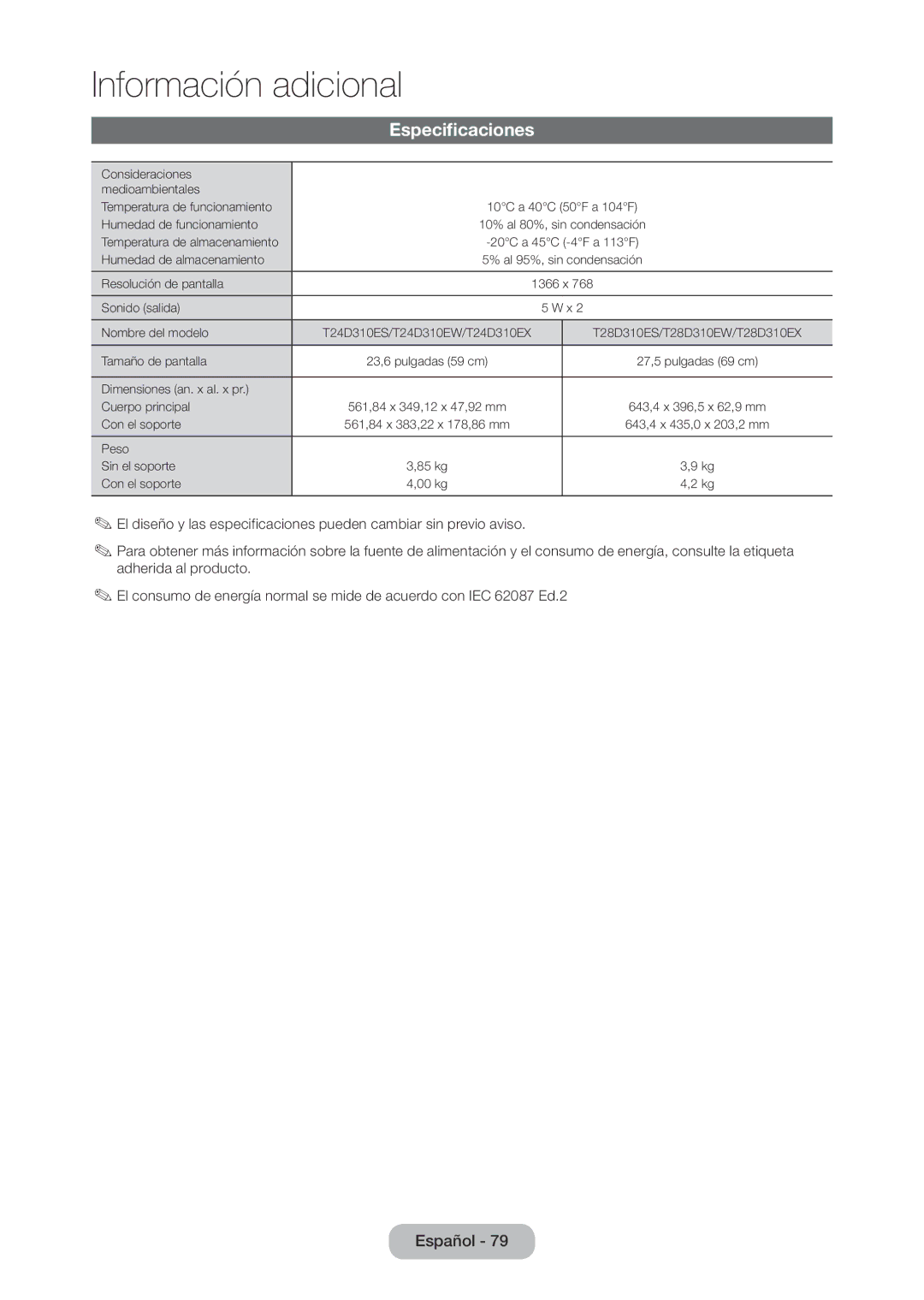 Samsung LT28D310EW/EN, LT24D310EW/EN manual Especificaciones 