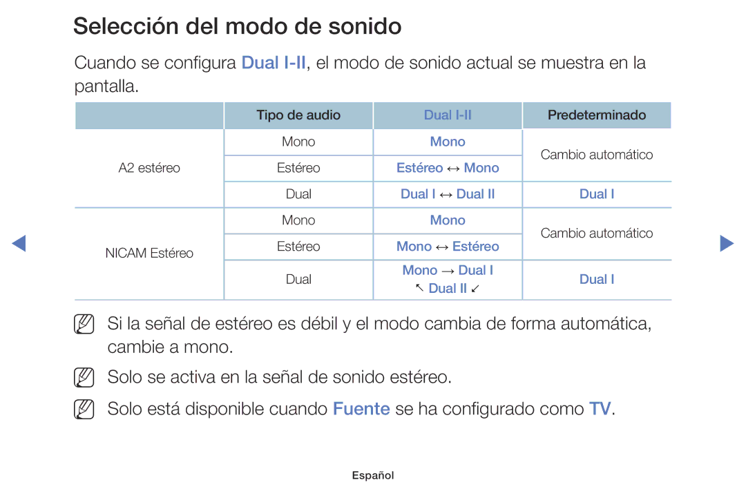 Samsung LT24D310EW/EN, LT28D310EW/EN manual Selección del modo de sonido, Nn Nn 