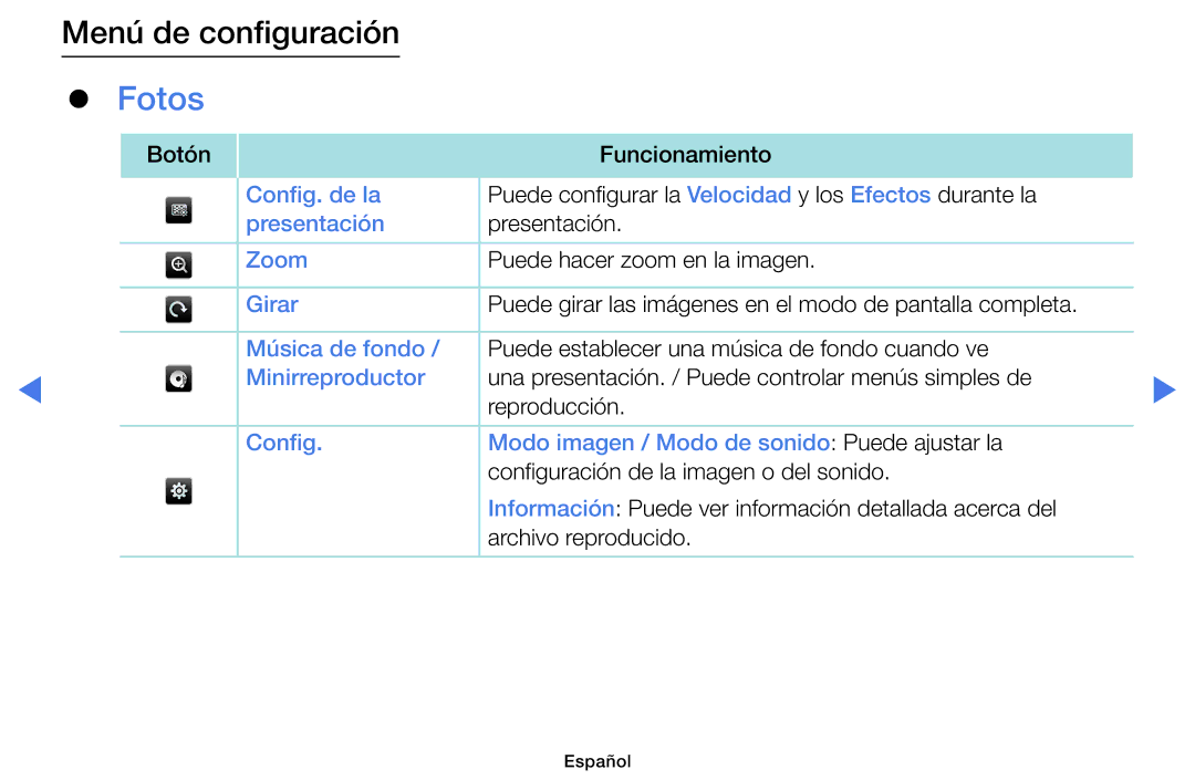 Samsung LT24D310EW/EN, LT28D310EW/EN manual Fotos 