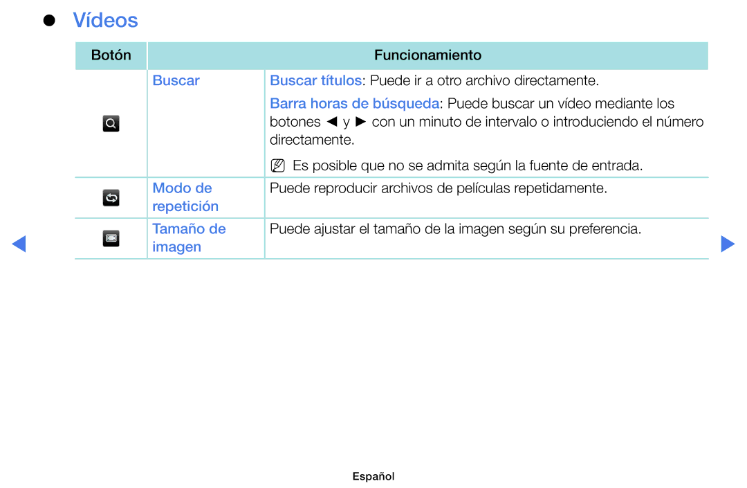 Samsung LT24D310EW/EN, LT28D310EW/EN manual Vídeos 