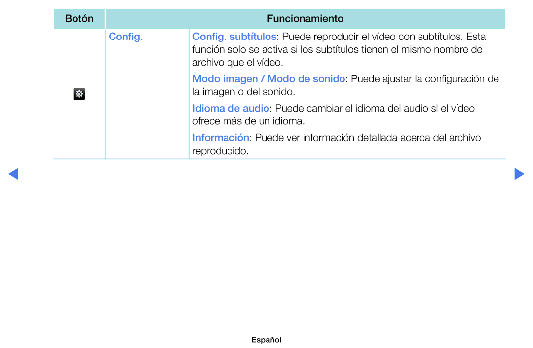 Samsung LT28D310EW/EN, LT24D310EW/EN manual Config 