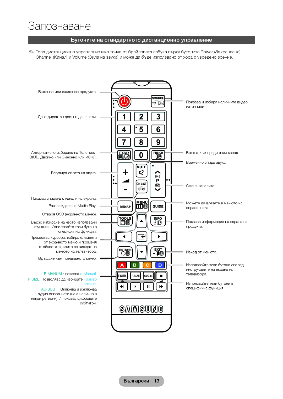 Samsung LT28D310EW/EN, LT24D310EW/EN manual Бутоните на стандартното дистанционно управление 