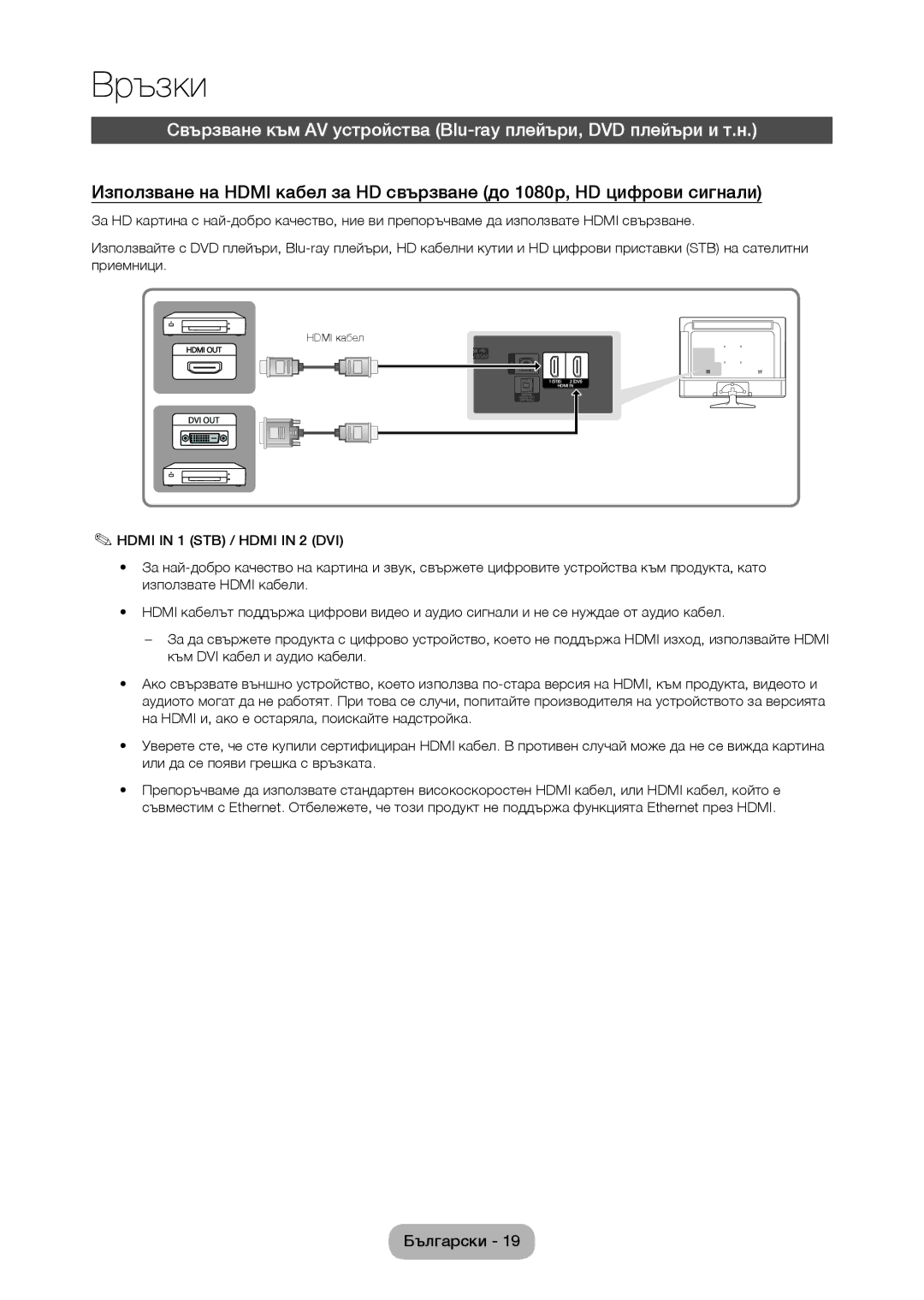 Samsung LT28D310EW/EN, LT24D310EW/EN manual Връзки 