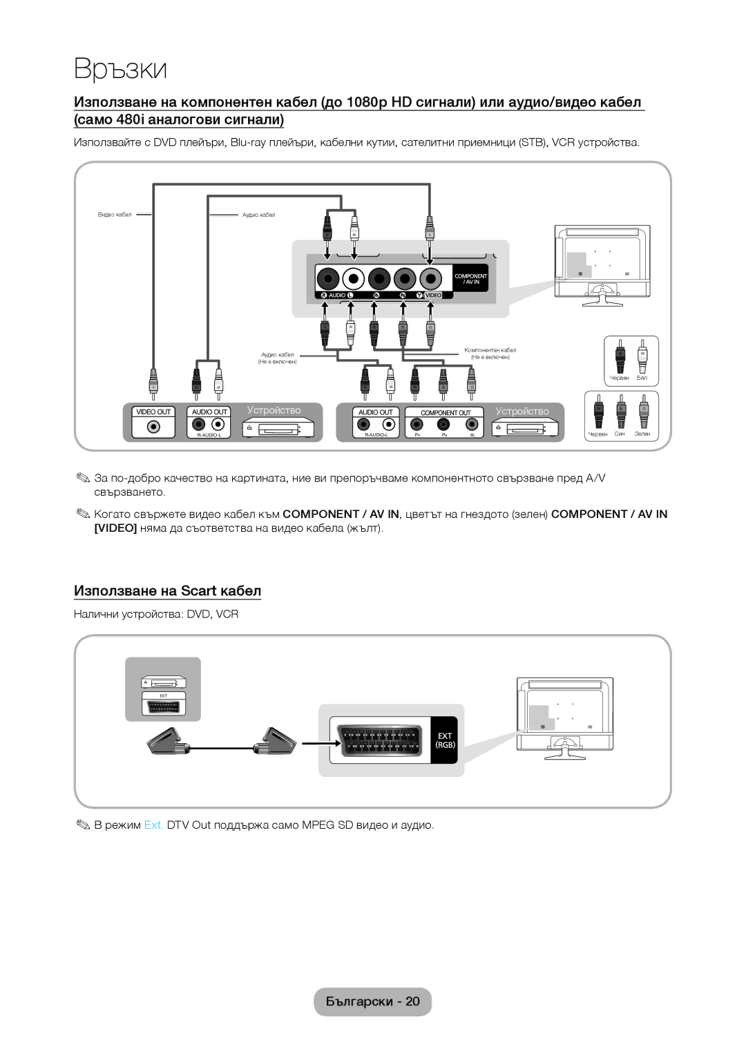 Samsung LT24D310EW/EN, LT28D310EW/EN manual Използване на Scart кабел, Налични устройства DVD, VCR 