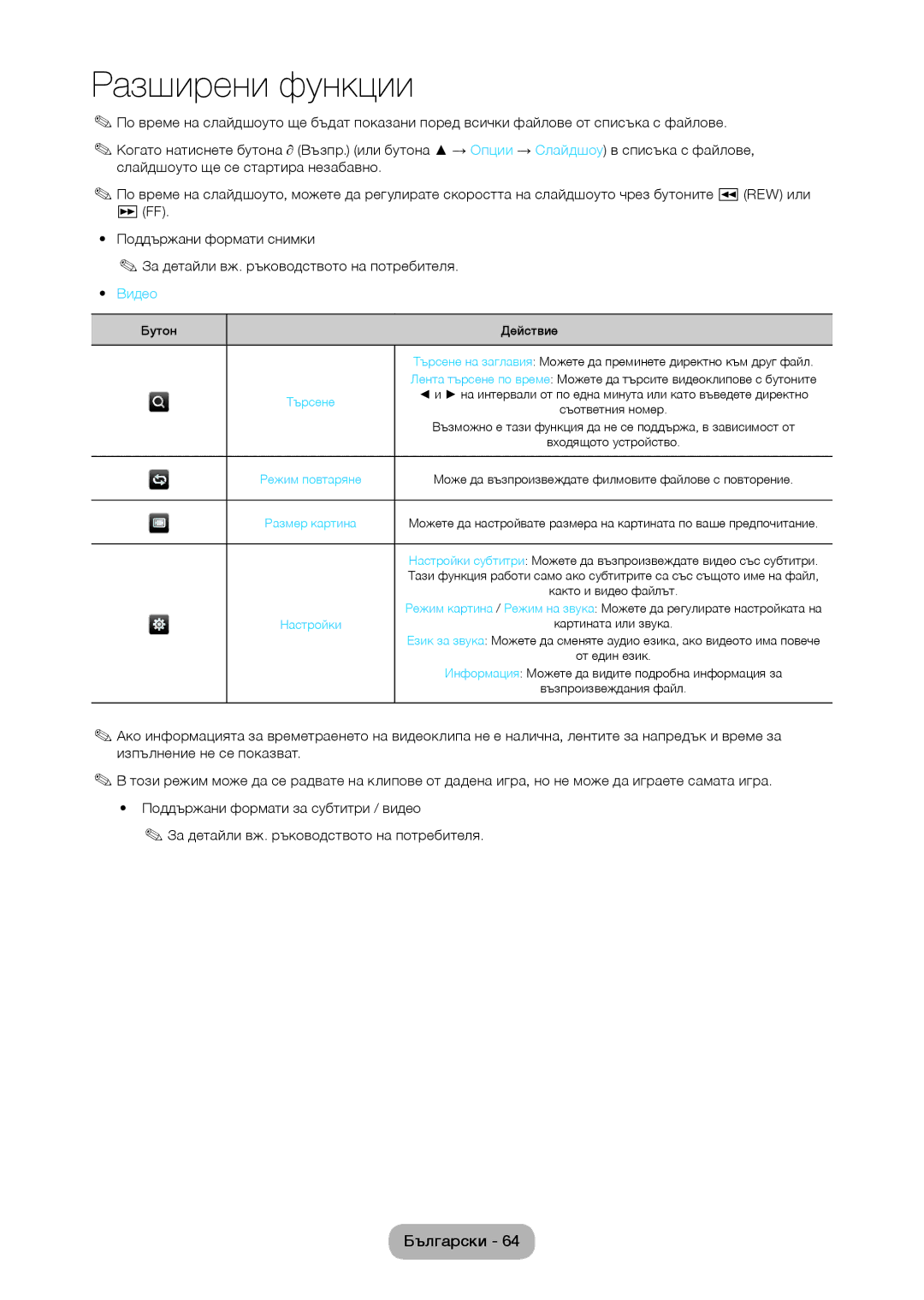 Samsung LT24D310EW/EN, LT28D310EW/EN manual Видео, Търсене 