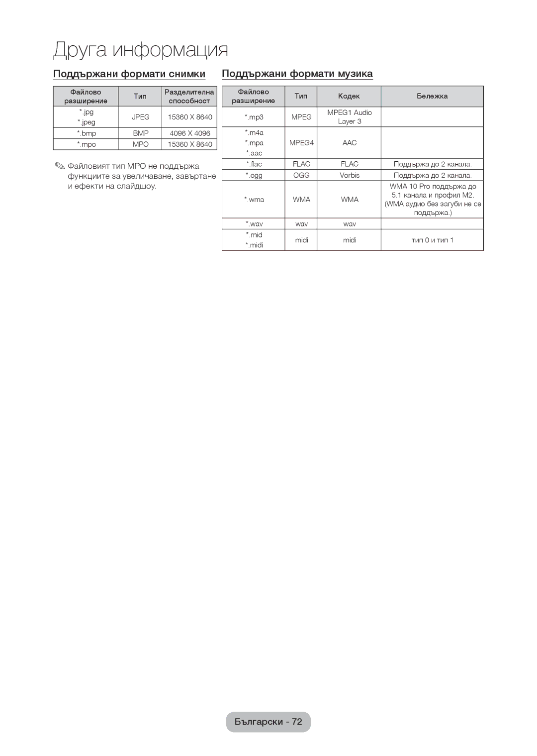 Samsung LT24D310EW/EN, LT28D310EW/EN manual Поддържани формати снимки Поддържани формати музика 