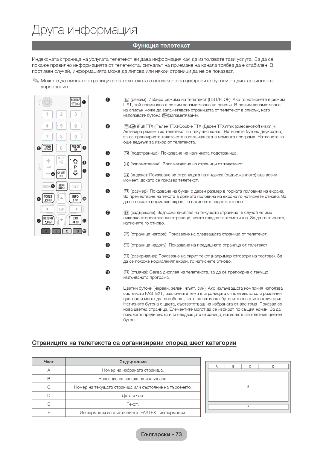 Samsung LT28D310EW/EN, LT24D310EW/EN manual Функция телетекст 