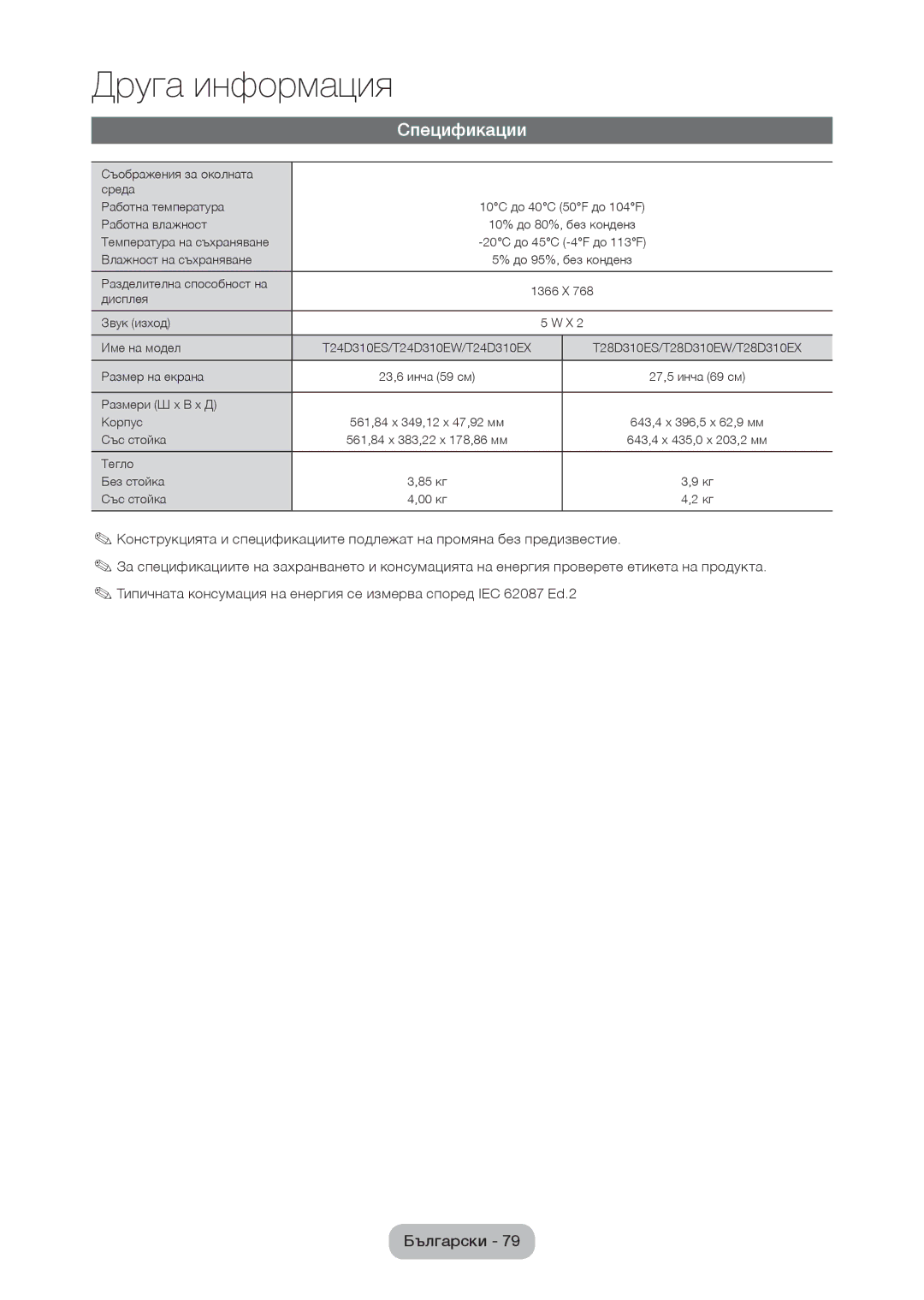 Samsung LT28D310EW/EN, LT24D310EW/EN manual Спецификации 