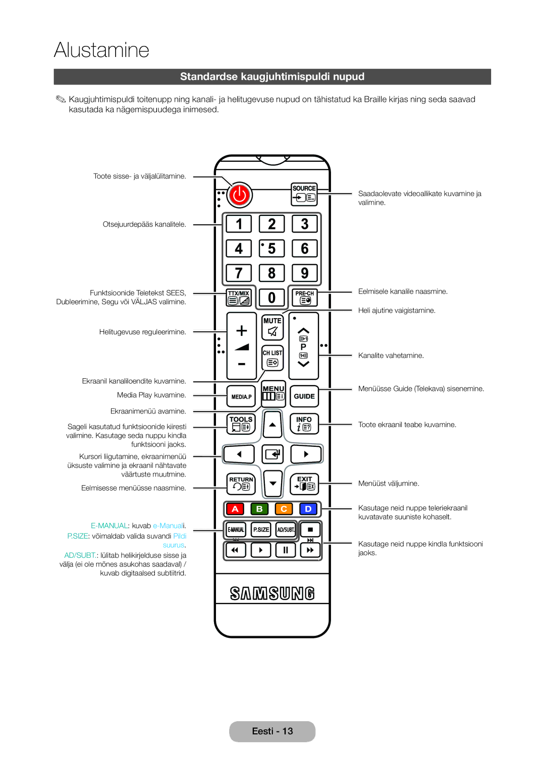 Samsung LT28D310EW/EN, LT24D310EW/EN manual Standardse kaugjuhtimispuldi nupud, Funktsiooni jaoks 