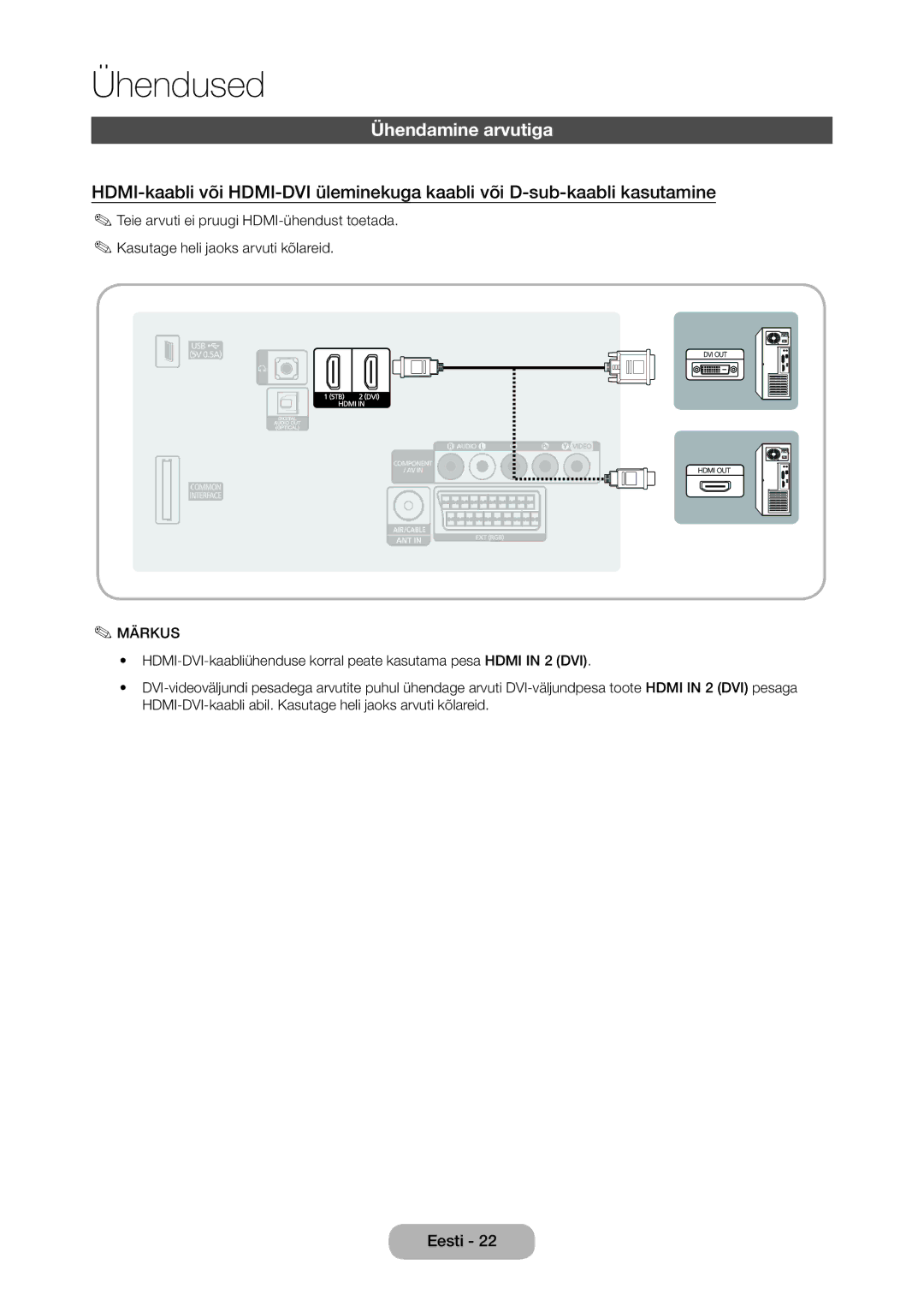 Samsung LT24D310EW/EN, LT28D310EW/EN manual Ühendamine arvutiga 