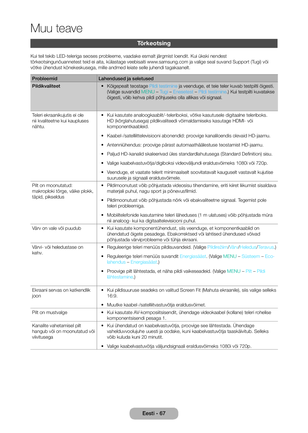 Samsung LT28D310EW/EN, LT24D310EW/EN manual Tõrkeotsing, Lahendus Energiasääst, Lähtestamine 