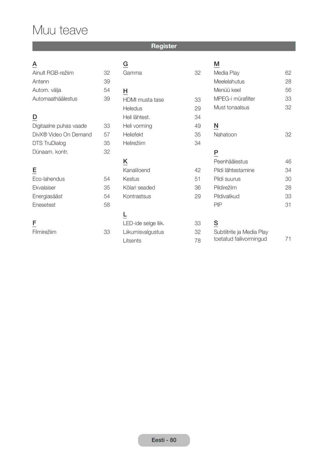 Samsung LT24D310EW/EN, LT28D310EW/EN manual Register, Pip 