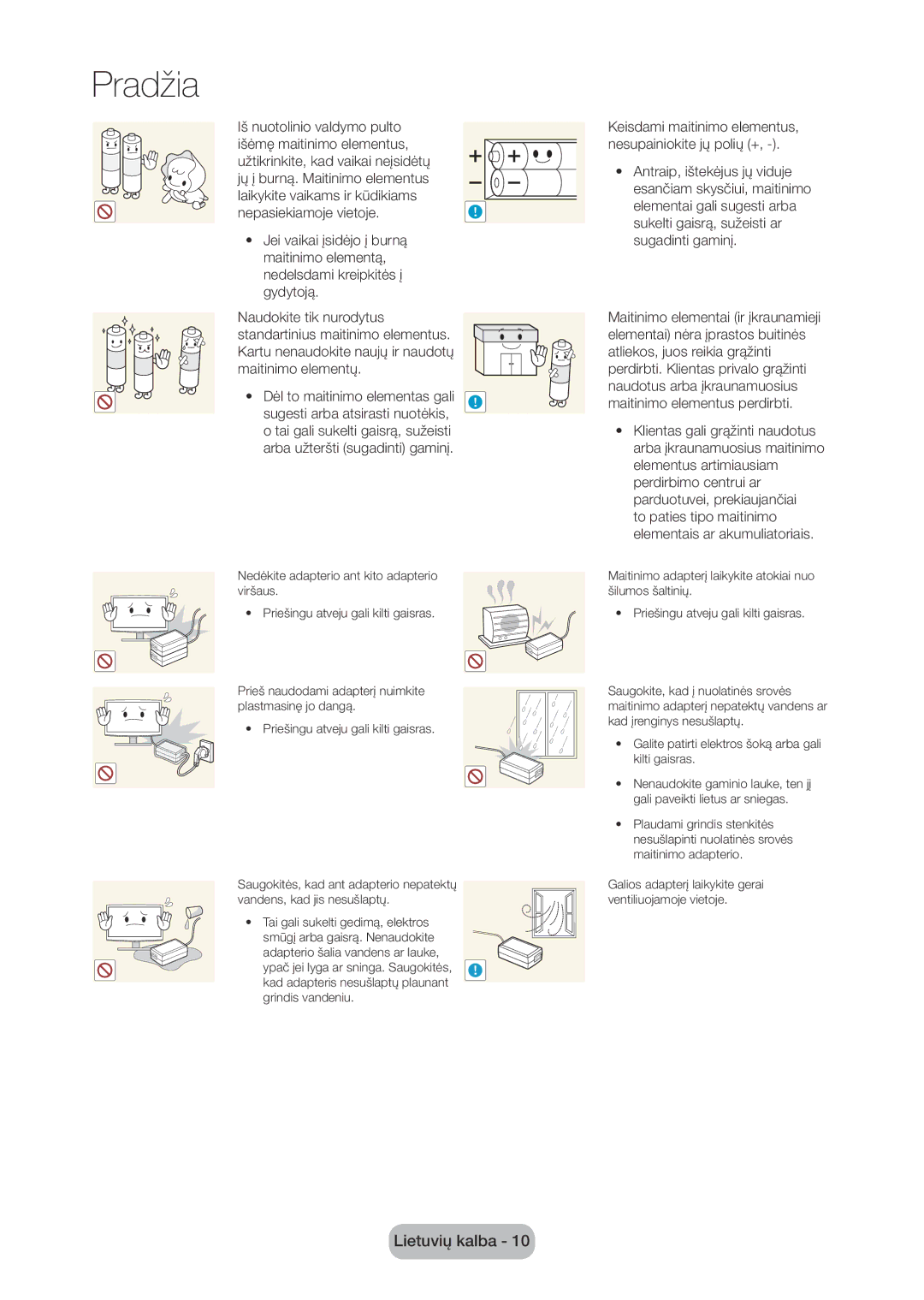 Samsung LT24D310EW/EN, LT28D310EW/EN manual Arba užteršti sugadinti gaminį 