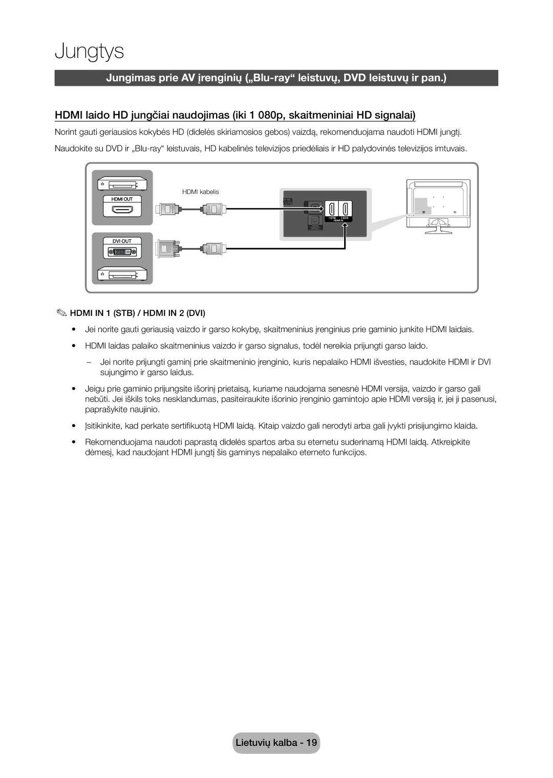 Samsung LT28D310EW/EN, LT24D310EW/EN manual Jungtys 