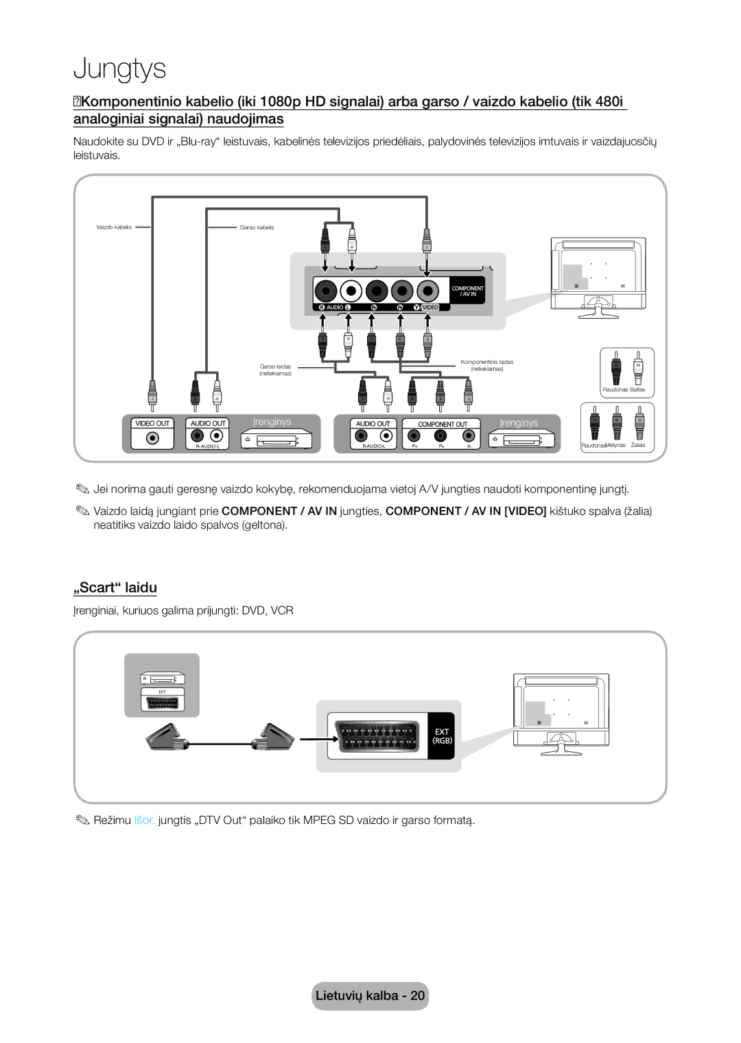 Samsung LT24D310EW/EN, LT28D310EW/EN manual „Scart laidu 