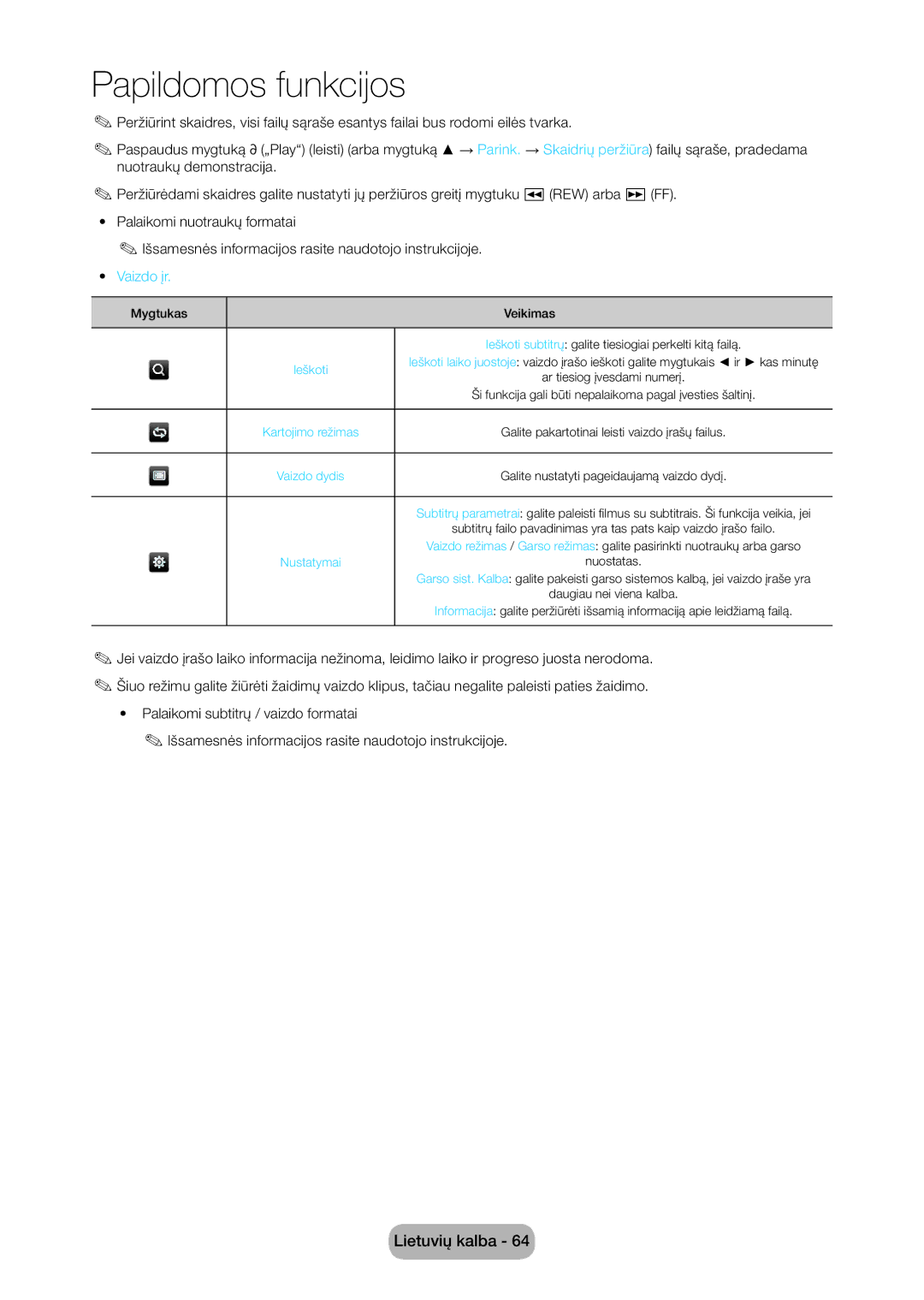 Samsung LT24D310EW/EN, LT28D310EW/EN manual Vaizdo įr, Mygtukas Veikimas 