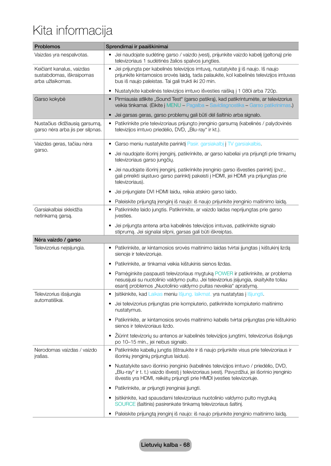 Samsung LT24D310EW/EN, LT28D310EW/EN manual Problemos Sprendimai ir paaiškinimai Vaizdas yra nespalvotas 